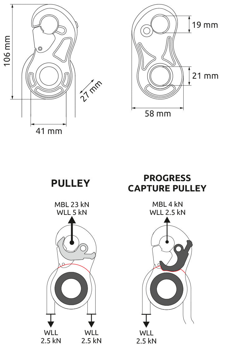 Camp Safety Turbolock Progress Capture Pulley