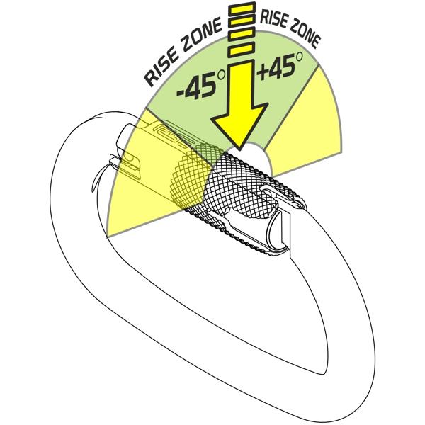 Kong Ovalone Carbon RISE Lock Carabiner